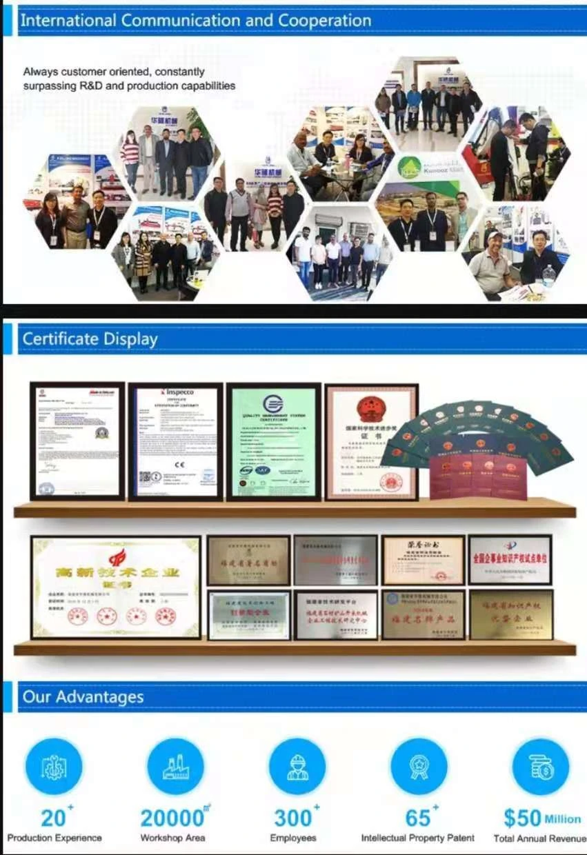 ICC&CERTI.&AD. ICC&CERTI.&AD.